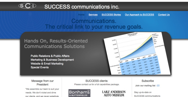 North by East Website Development